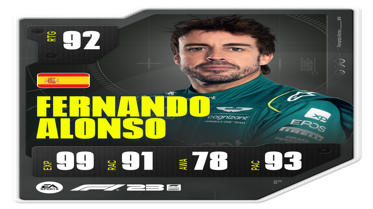 F1 23