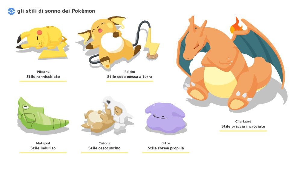 Pokémon Sleep
