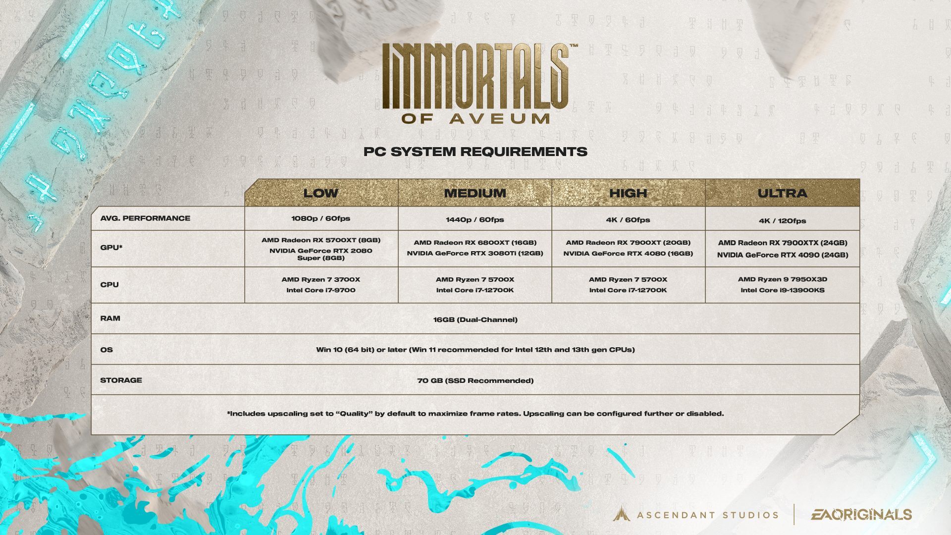 Immortals Of Aveum