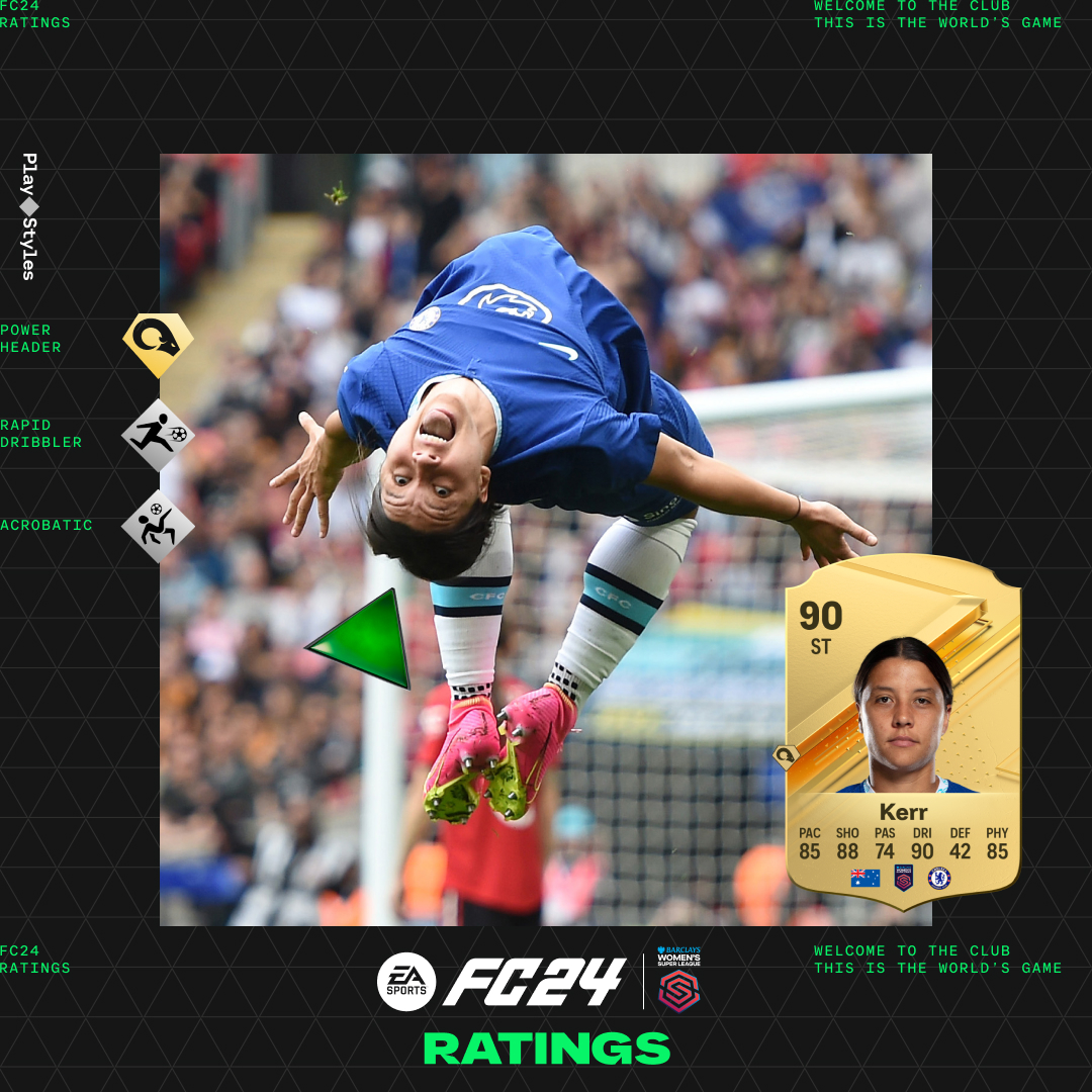 EA FC 24