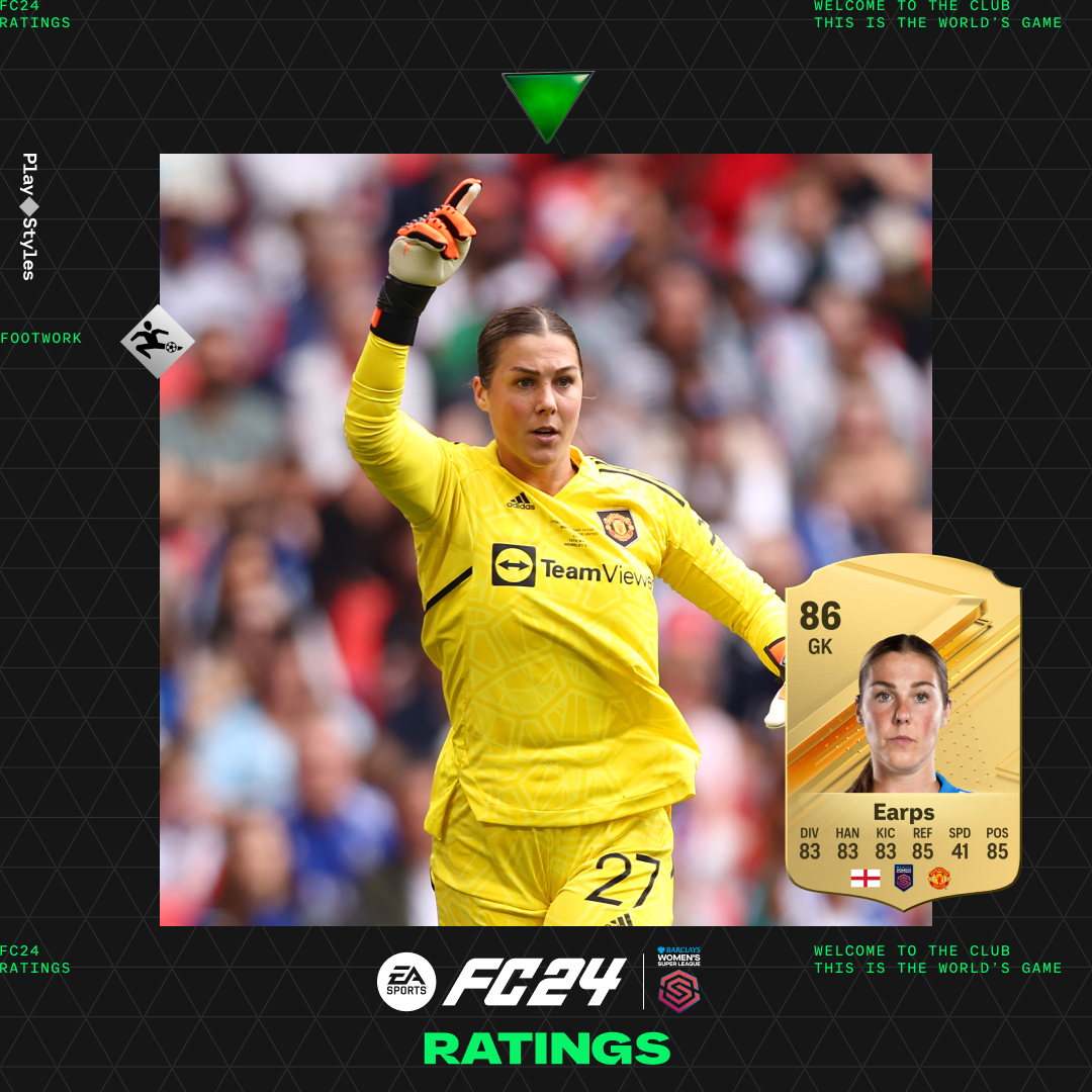 EA FC 24