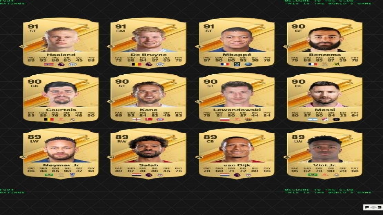 EA Sports FC 24
