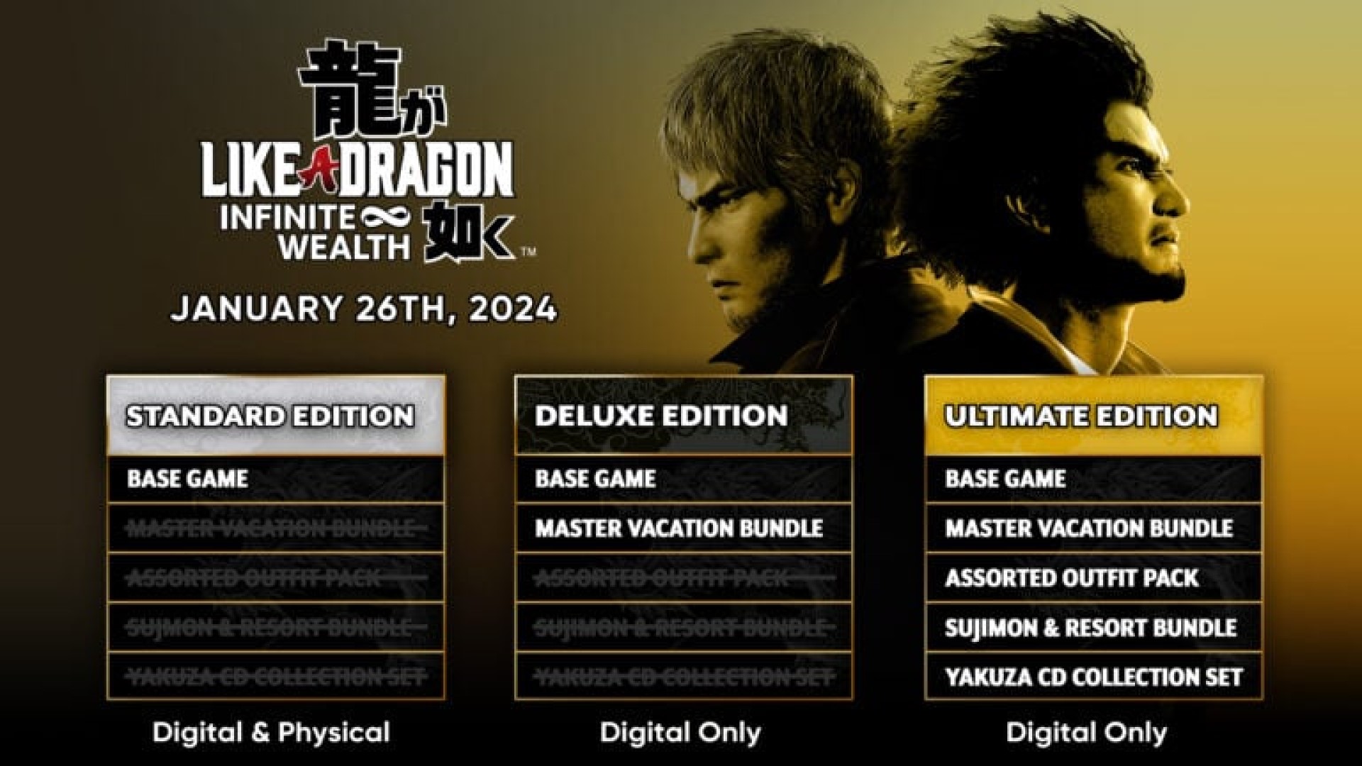 Like A Dragon Infinite Wealth