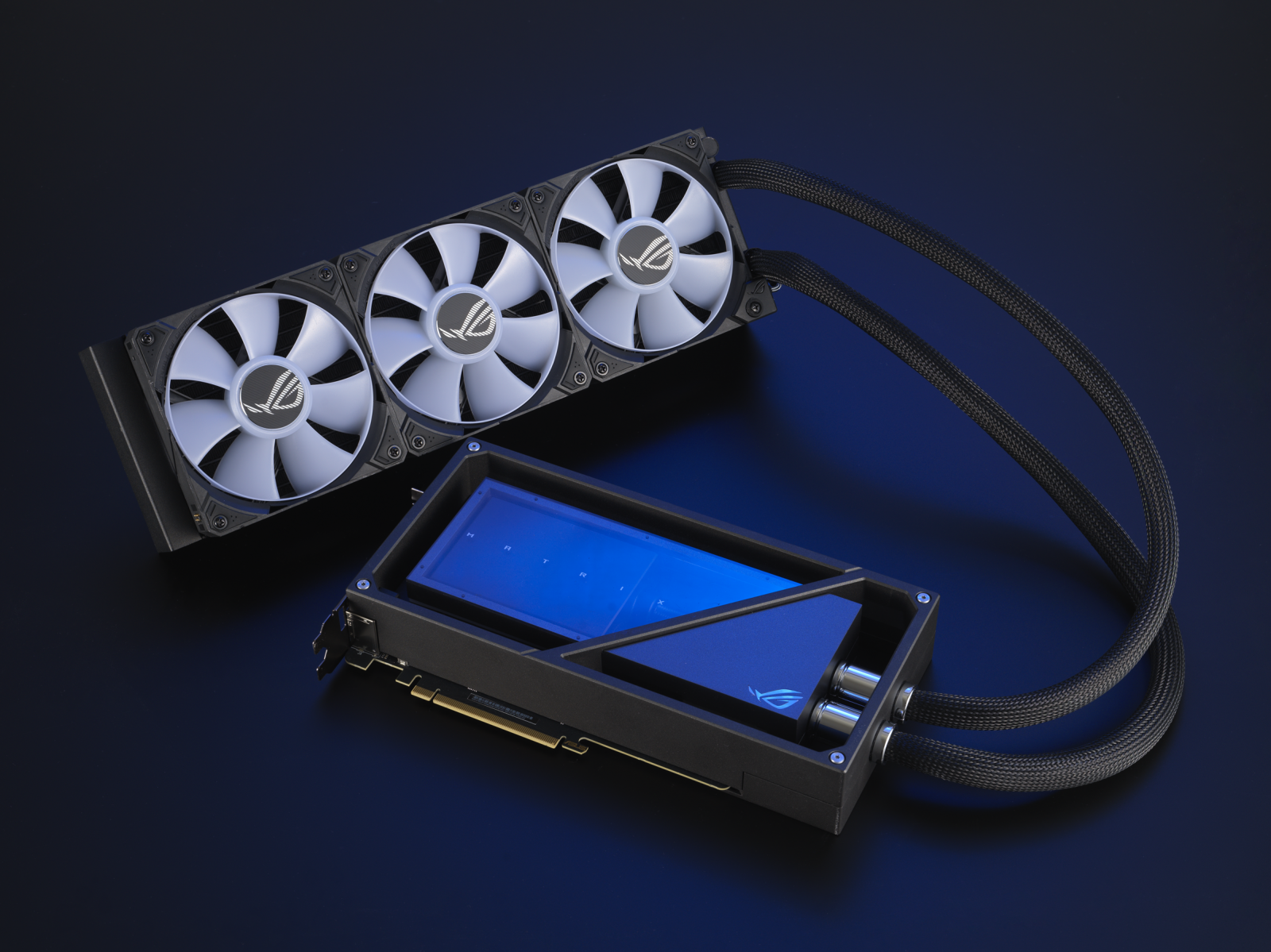 ROG Matrix
