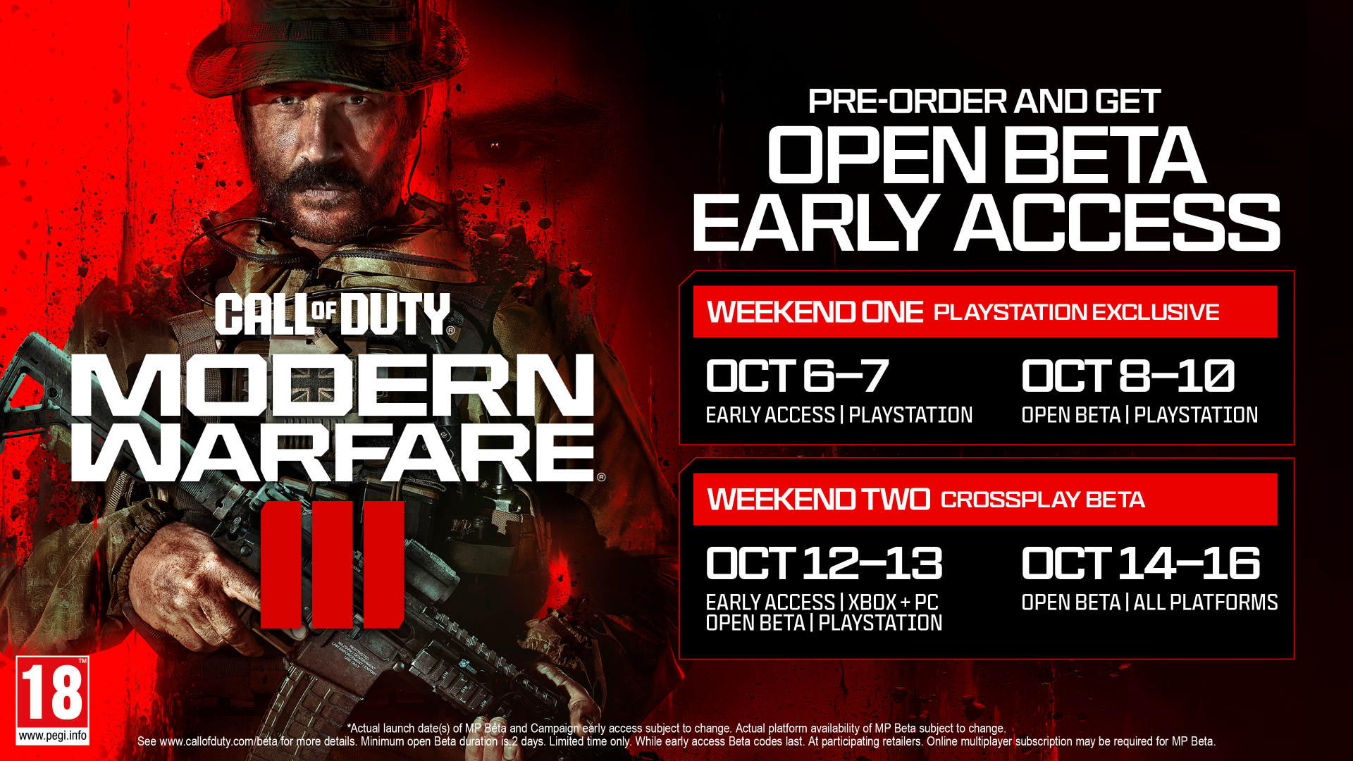 Call of Duty Modern Warfare III