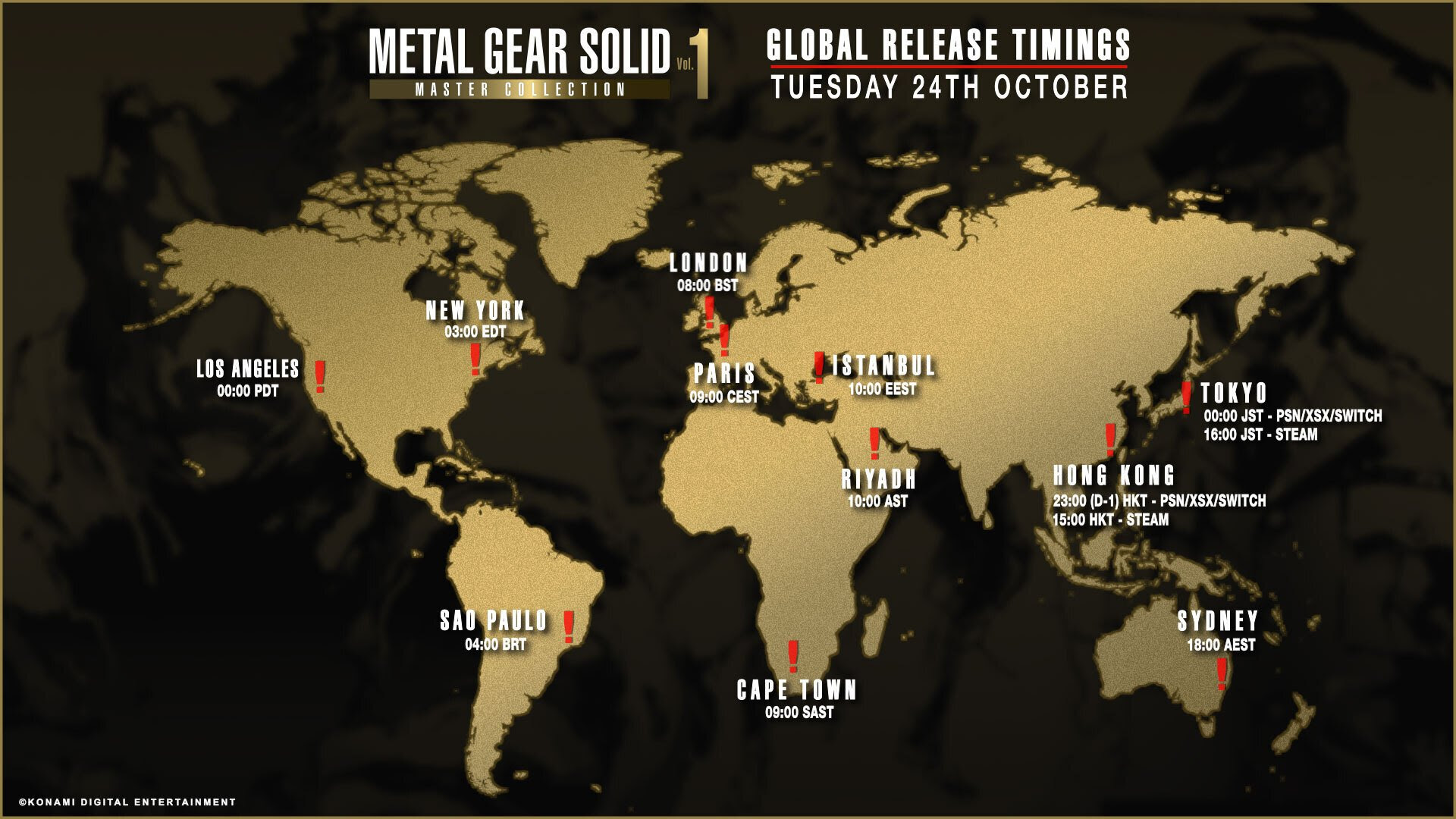 Metal Gear Solid Master Collection Vol.1