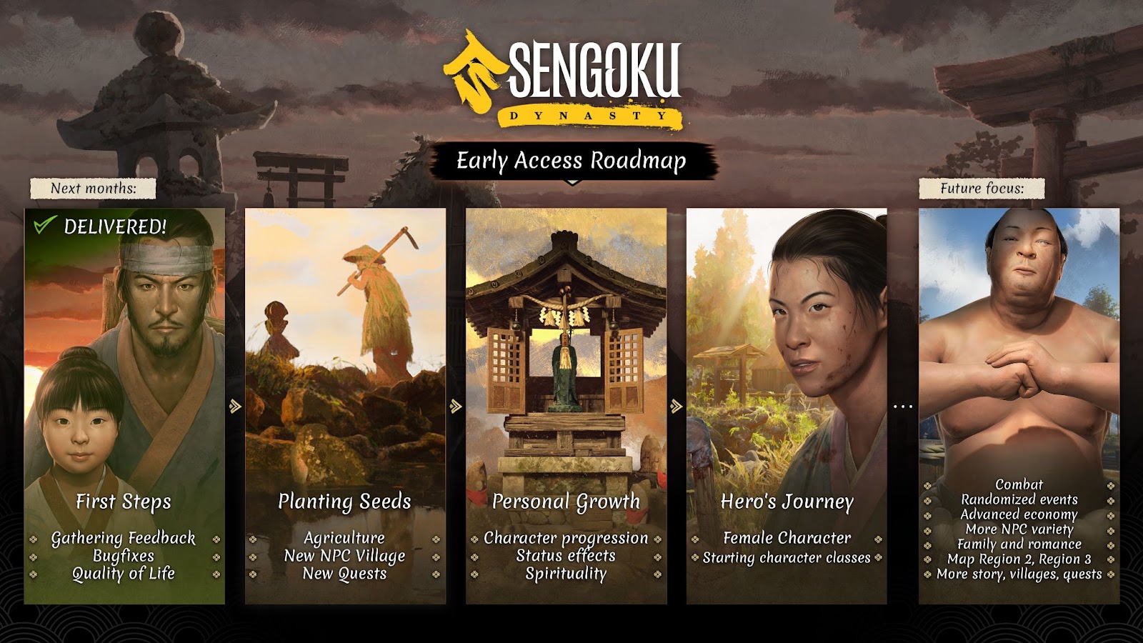 Sengoku Dynasty
