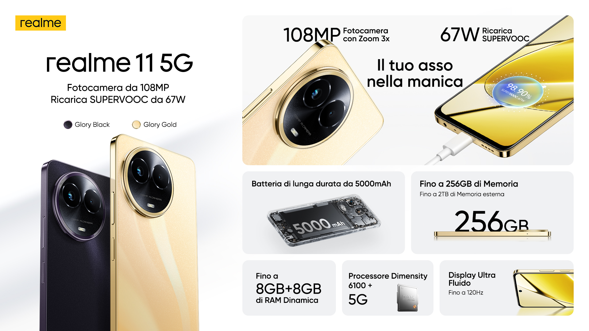 realme 11 5g