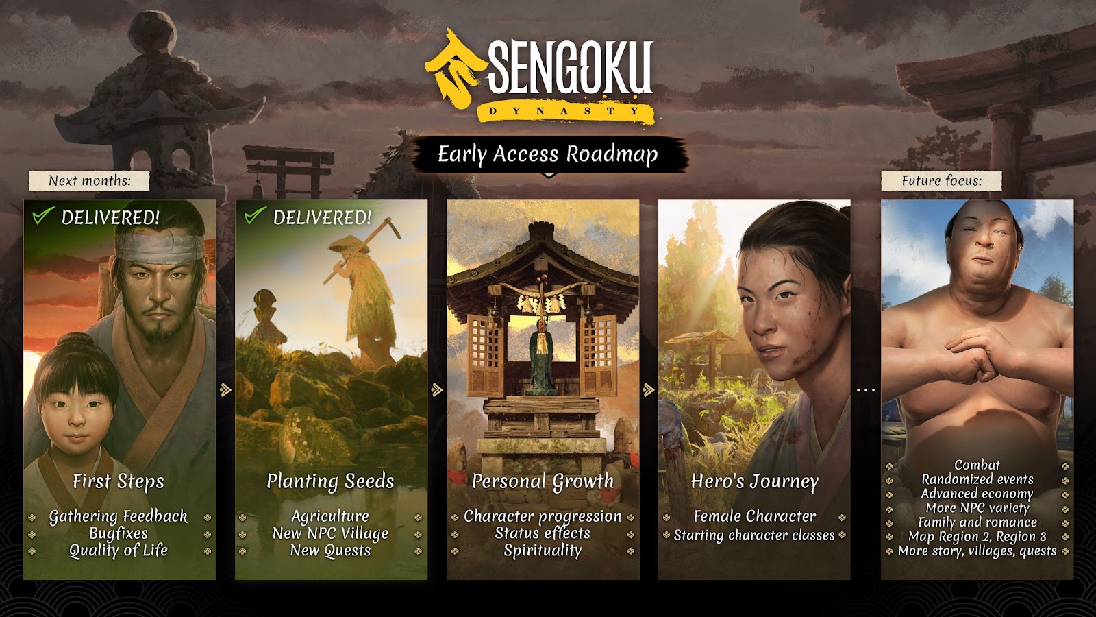 Sengoku Dynasty