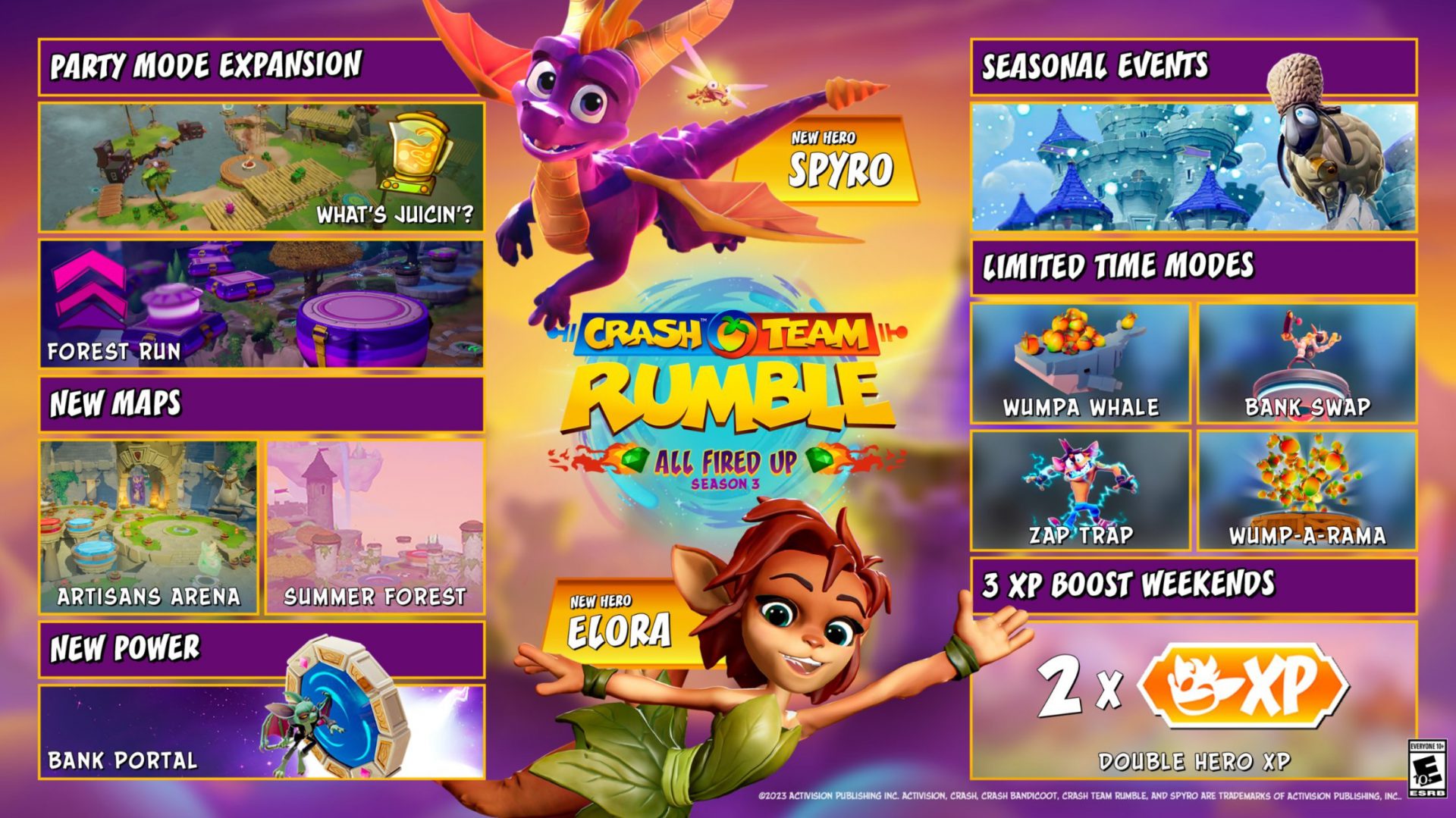 Crash Team Rumble