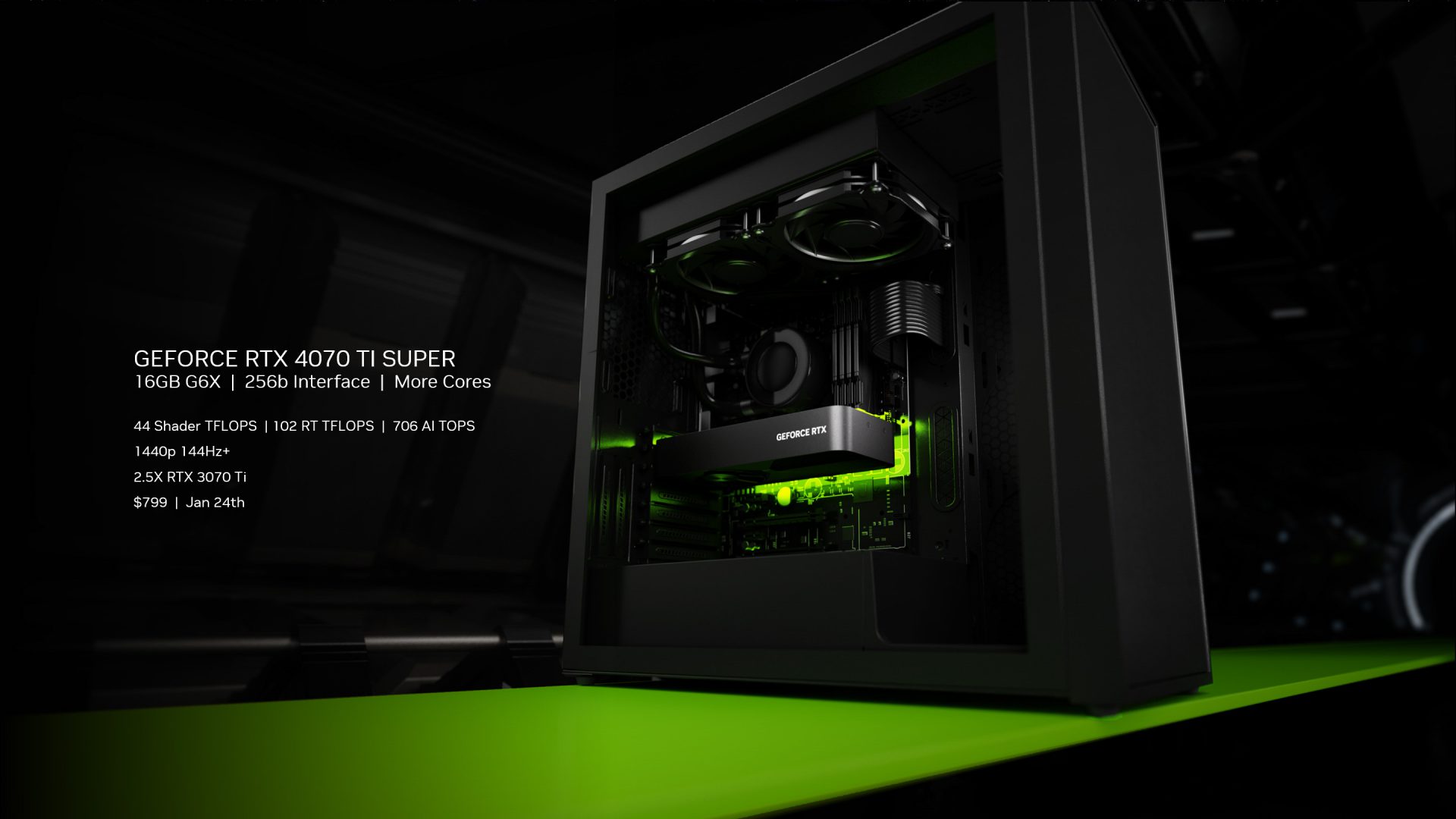 GeForce RTX 40