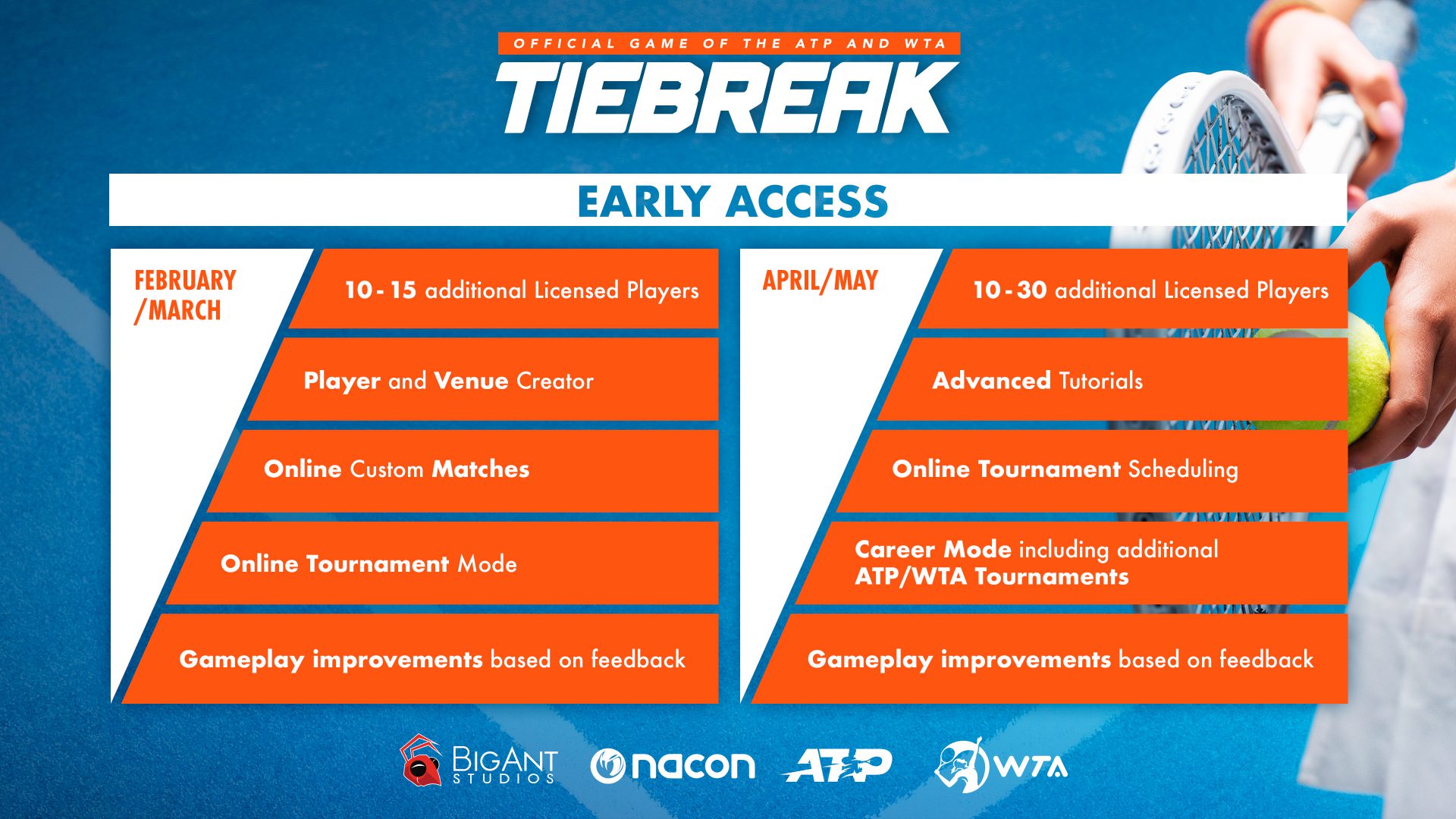 TIEBREAK Official game of the ATP and WTA