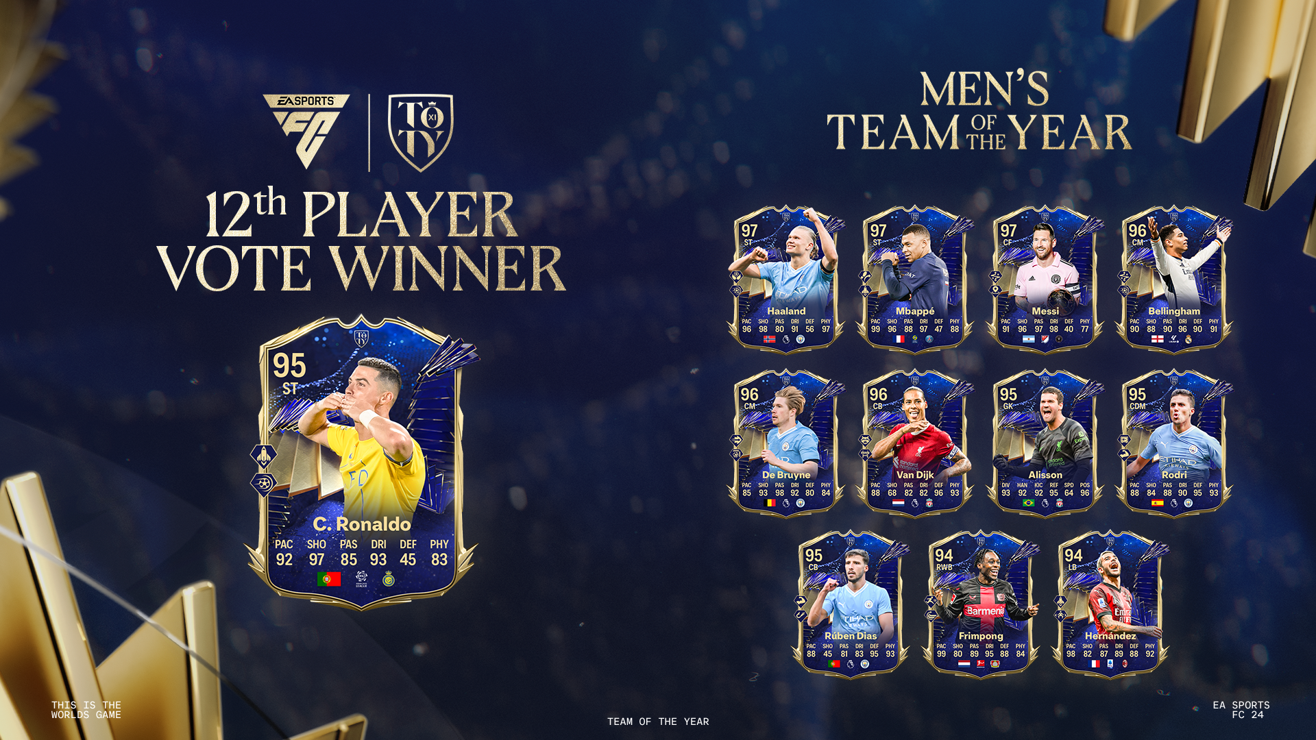EA SPORTS FC 24