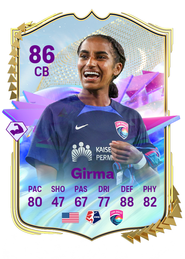 EA SPORTS FC 24