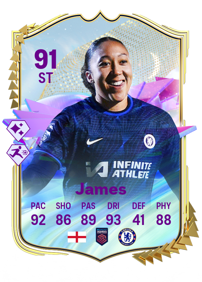EA SPORTS FC 24