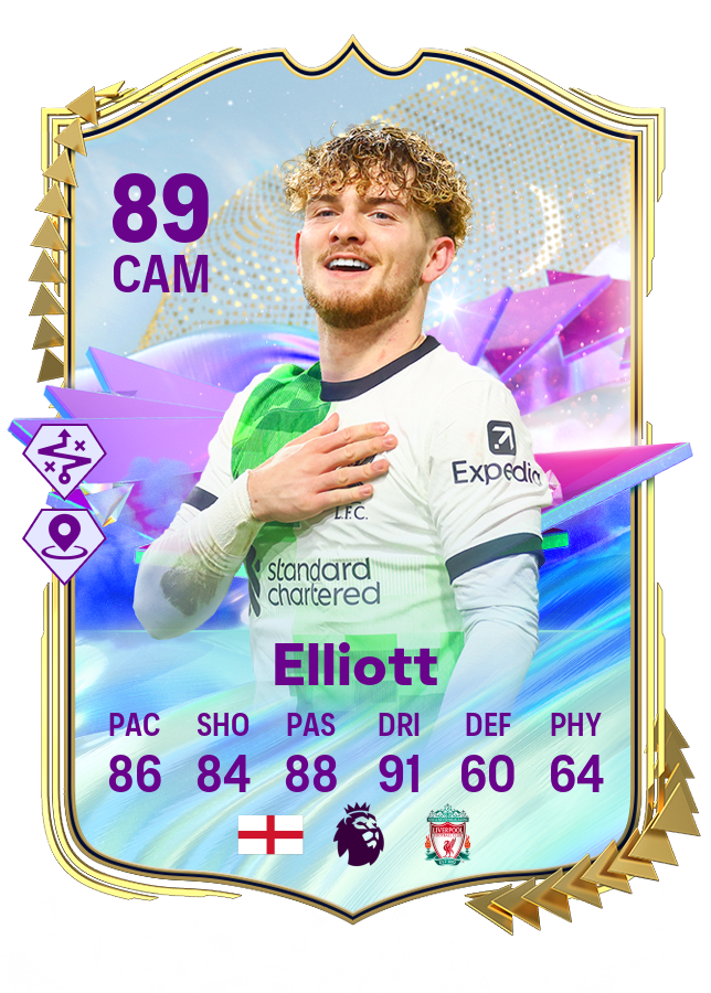 EA SPORTS FC 24