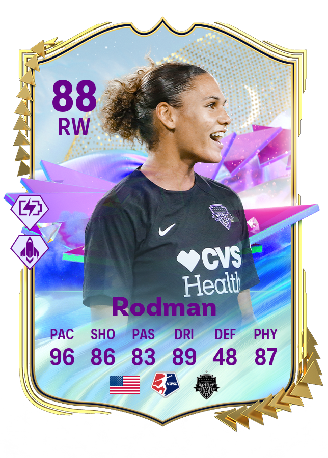 EA SPORTS FC 24
