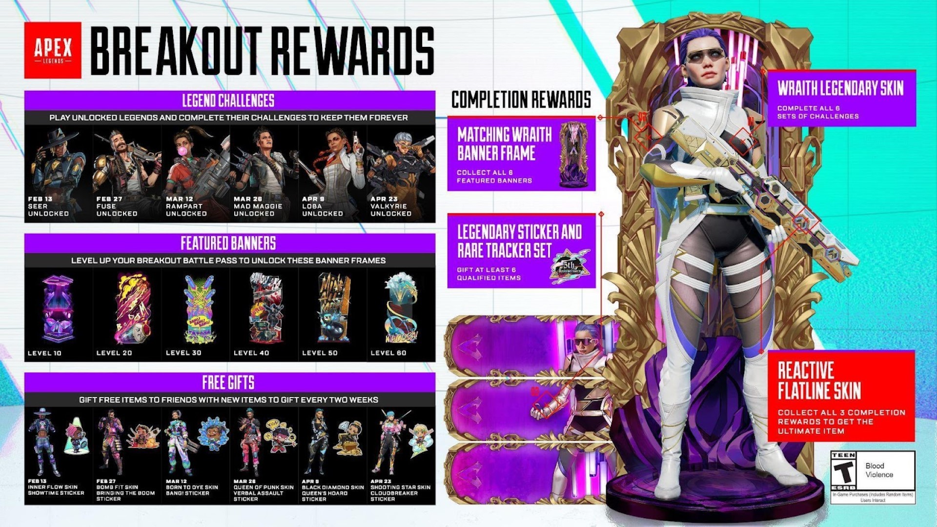 Apex Legends