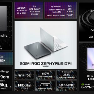 ASUS ROG
