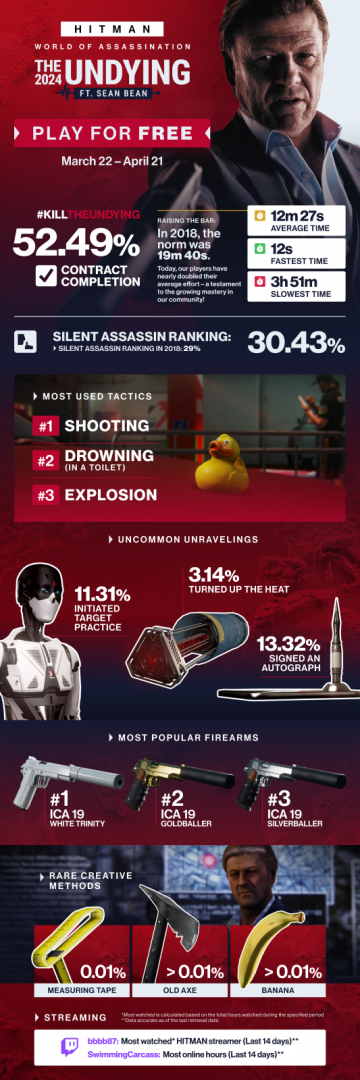 hitman