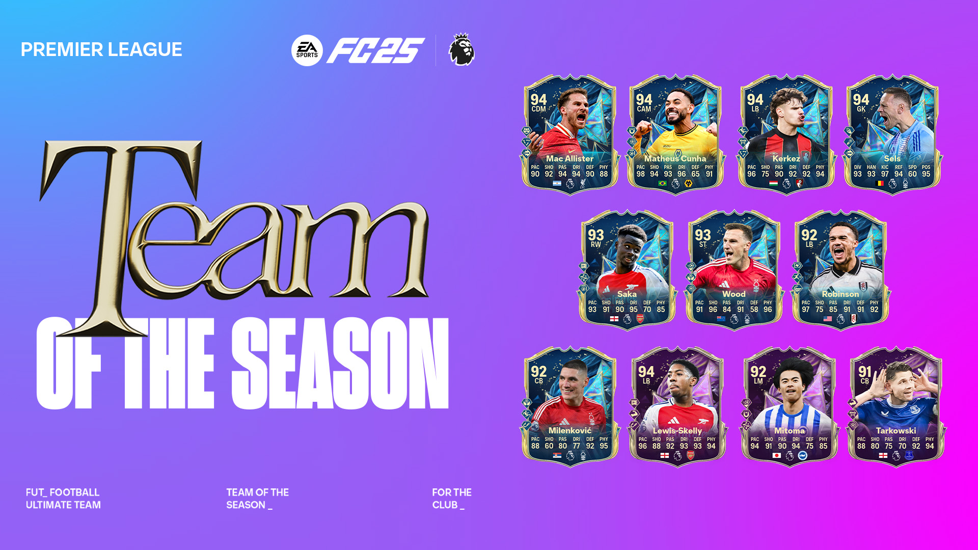 EA SPORTS FC 25